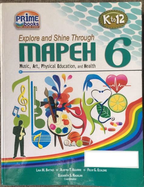 mapeh layout|GRADE 6 MAPEH .